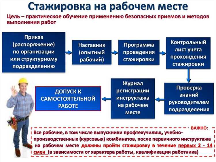 Как прерывание стажа сказывается на размере пенсии