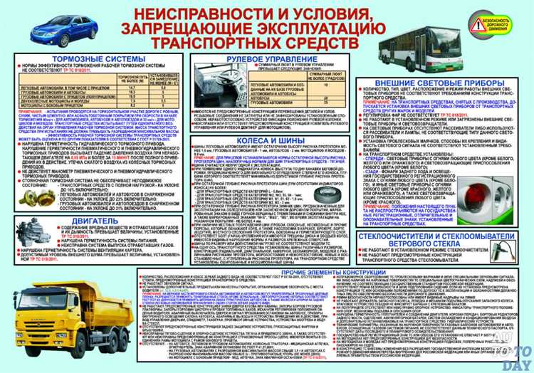 Требования к световым приборам при неработающих элементах