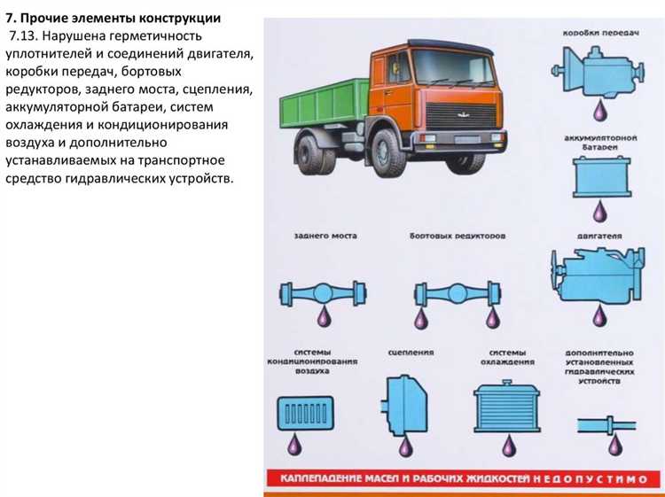 Неисправности тормозной системы, запрещающие движение грузовика