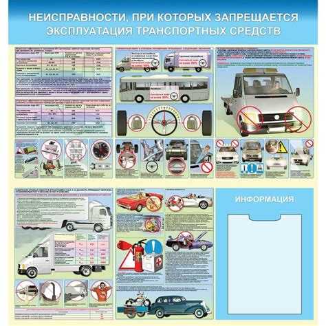 Может ли автомобиль пройти техосмотр с частично неисправными тормозами