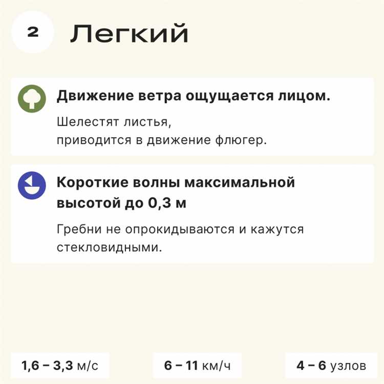 Что должен предпринять оператор при резком усилении ветра