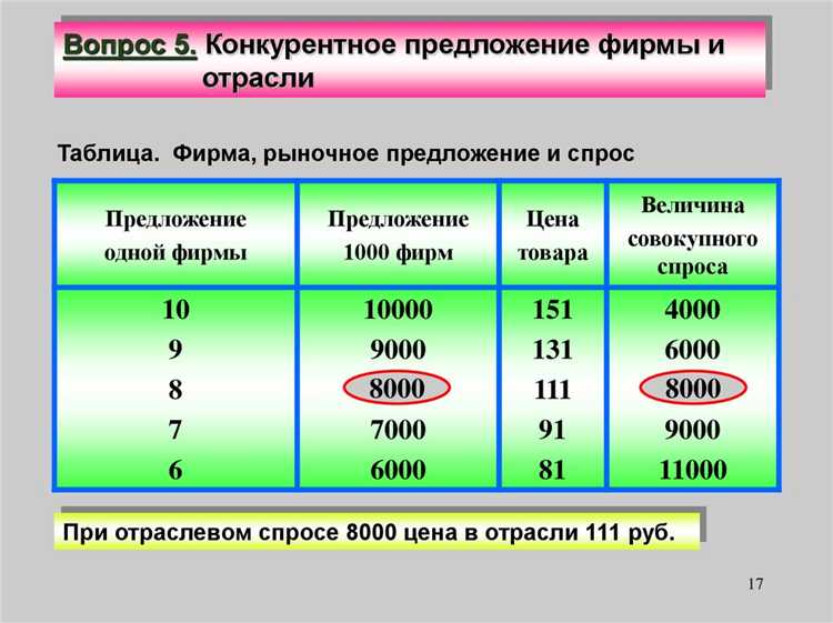 Роль систематического толкования в определении общей нормы