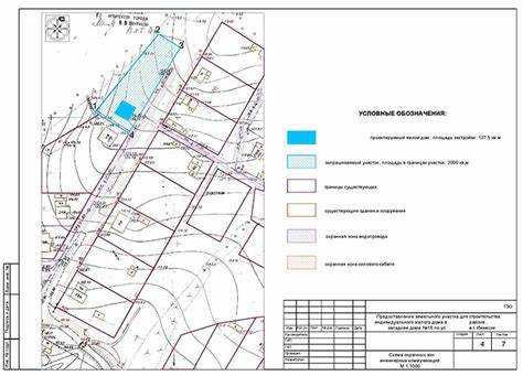 Порядок взаимодействия с соседними землепользователями