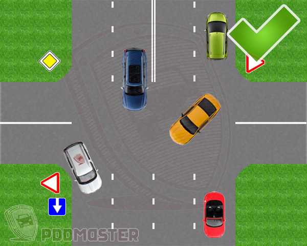 Особенности поворота налево на многополосных дорогах