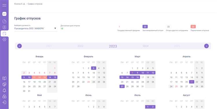 Как правильно рассчитать отпускные дни для сотрудников с непостоянным графиком