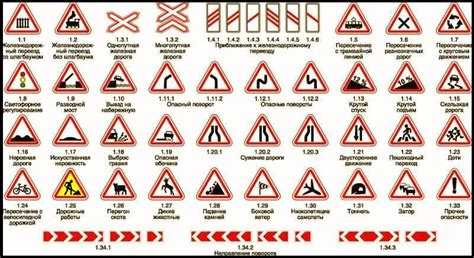 Как правильно оценить видимость на перекрестке перед остановкой