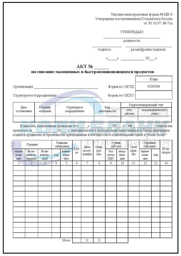 Учет внешних факторов, влияющих на износ спецодежды