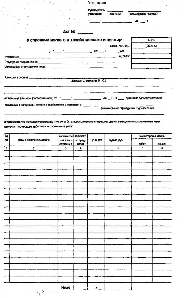 Как оформить повреждения спецодежды, произошедшие по вине сотрудников