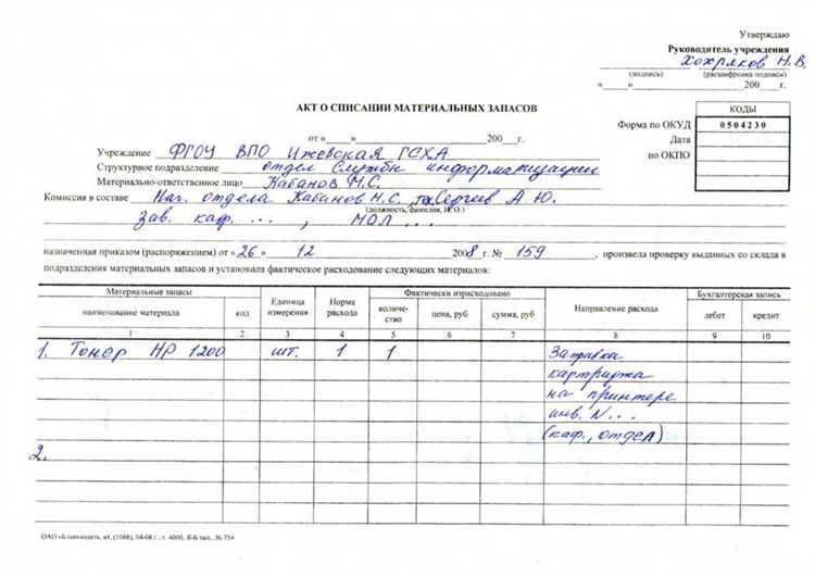 Как определить срок службы спецодежды и его указание в акте