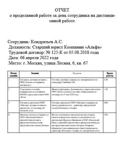 Какие документы нужно подать в органы при оформлении нового сотрудника
