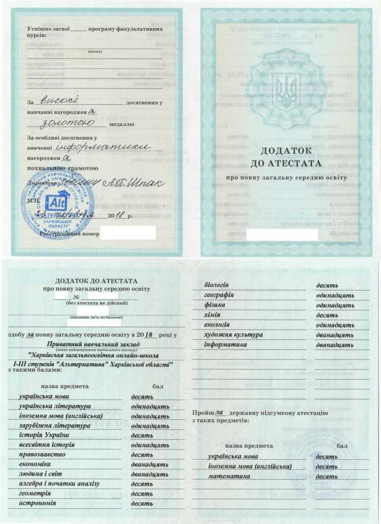 Приложение к документу об образовании что это Приложение к документу об образовании что это