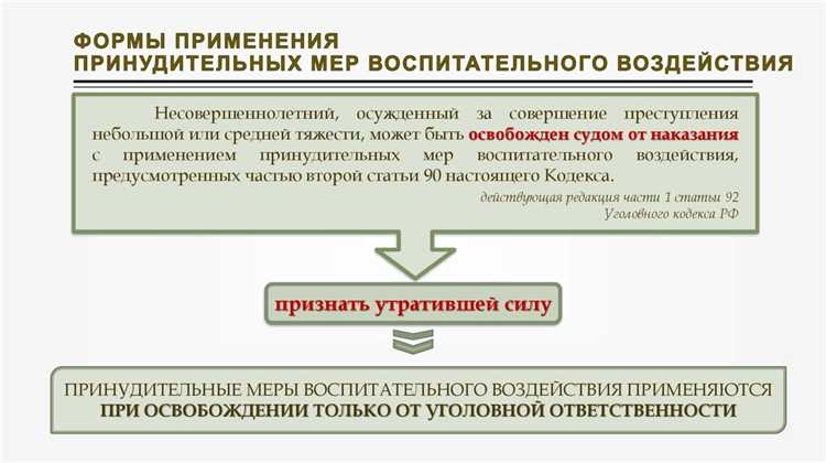 Ответственность за неправомерное применение принудительных мер воспитательного воздействия