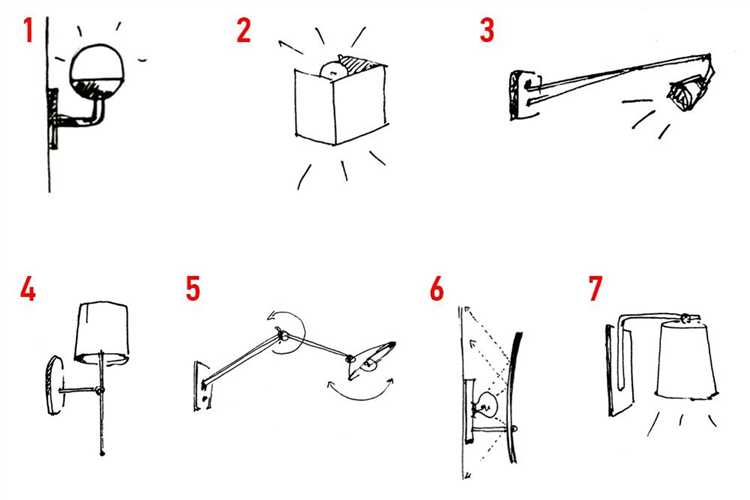 Какое аварийное освещение считается недопустимым при одиночной работе