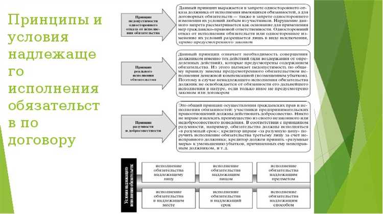 Как оценить правильность исполнения обязательства в юридической практике