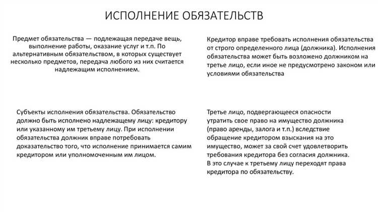 Принцип надлежащего исполнения обязательств означает что Принцип надлежащего исполнения обязательств означает что