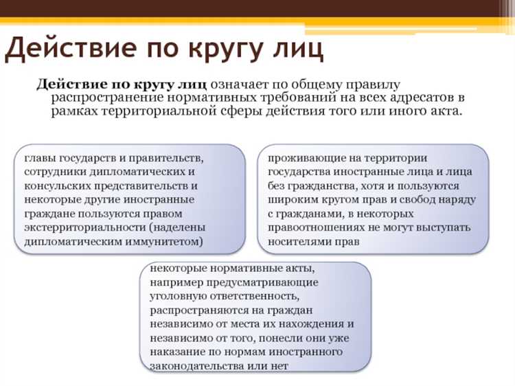 Принцип обратной силы означает что предписания нормативного акта Принцип обратной силы означает что предписания нормативного акта