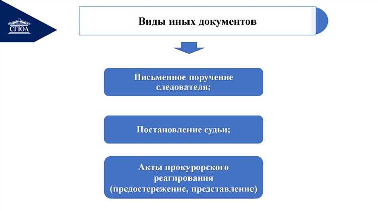 Принцип законности в оперативно розыскной деятельности означает что Принцип законности в оперативно розыскной деятельности означает что