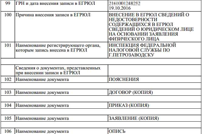 Когда запись об исключении появляется в ЕГРЮЛ