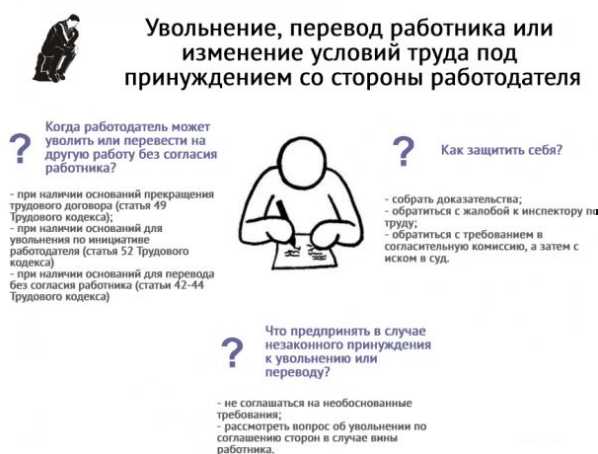 Отсутствие письменного уведомления о расторжении трудового договора