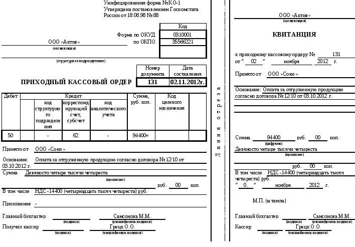 Требования к подписи на приходном ордере