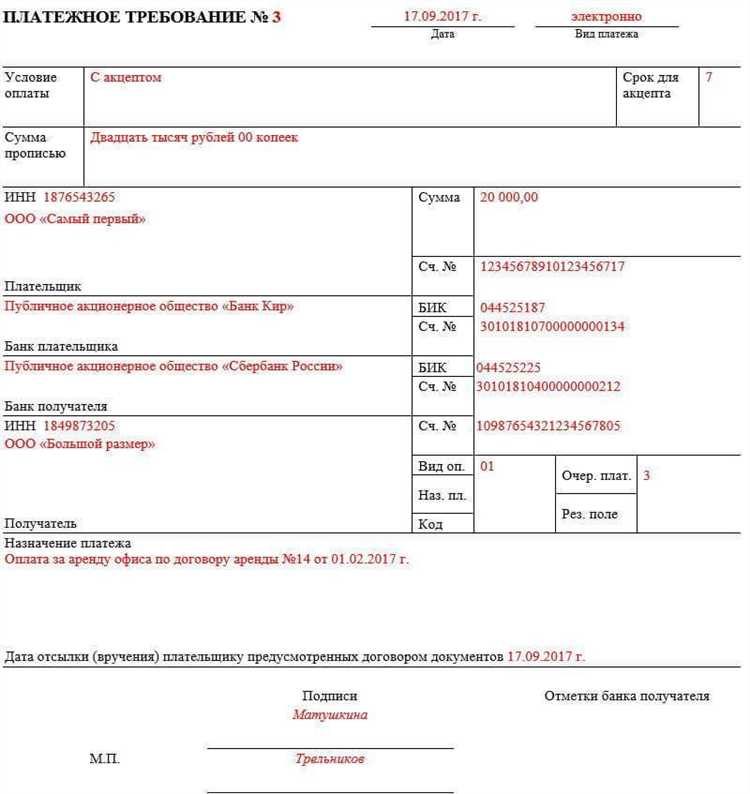 Ошибки при указании признака подтверждения и их последствия