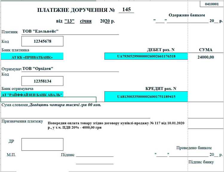 Роль признака подтверждения при взаимодействии с банками