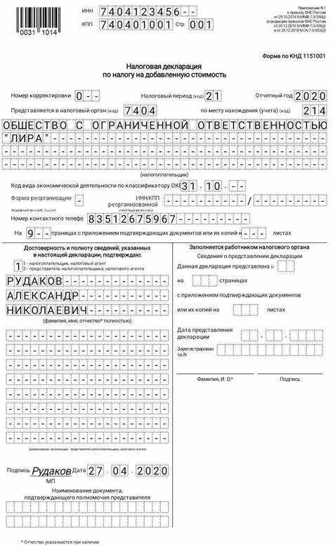 Какие коды СЗПК используются в декларации по НДС