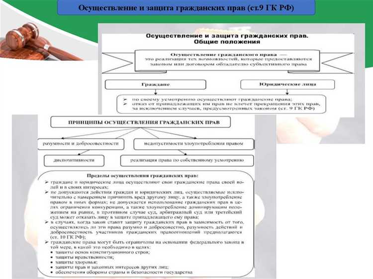 Как подготовить заявление о признании действий незаконными