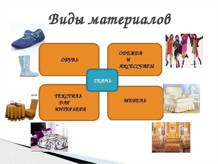 Порядок инвентаризации прочих материалов на предприятии