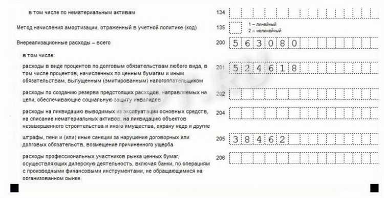 Отражение прочих убытков в отчетности для налоговых целей