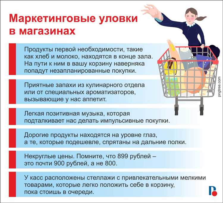 Как формируется ассортимент в розничной торговле