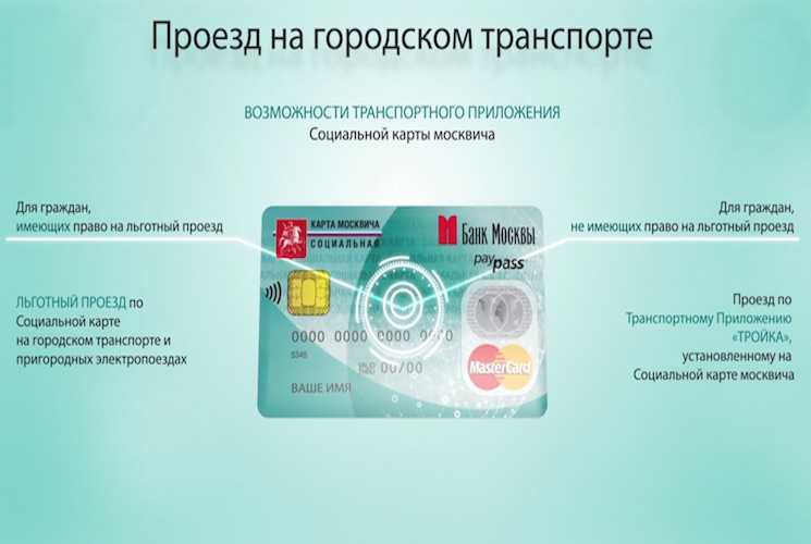 Сроки рассмотрения обращений и восстановления проезда