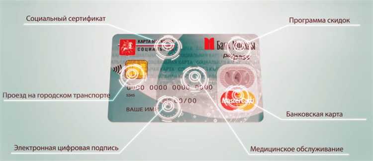 Проезд по социальной карте москвича когда разблокируют Проезд по социальной карте москвича когда разблокируют