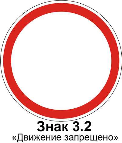 Какие транспортные средства подпадают под ограничение