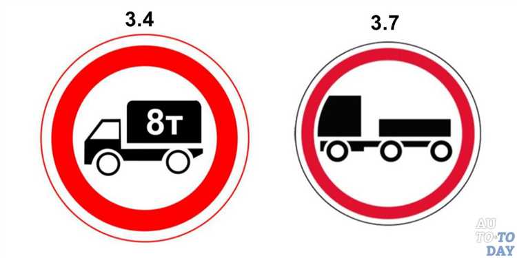 Проезд под знак грузовым запрещено какой штраф Проезд под знак грузовым запрещено какой штраф
