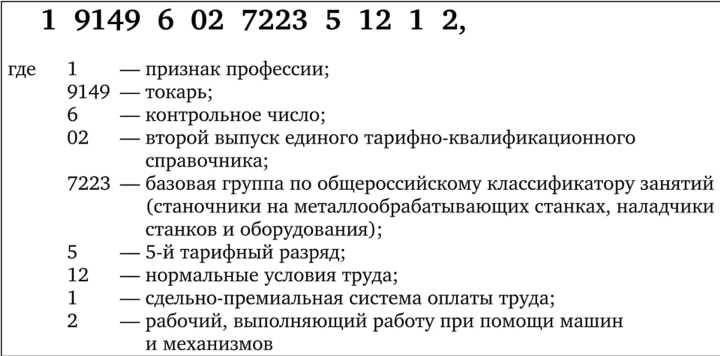 Где найти классификатор ОКПДТР и как с ним работать