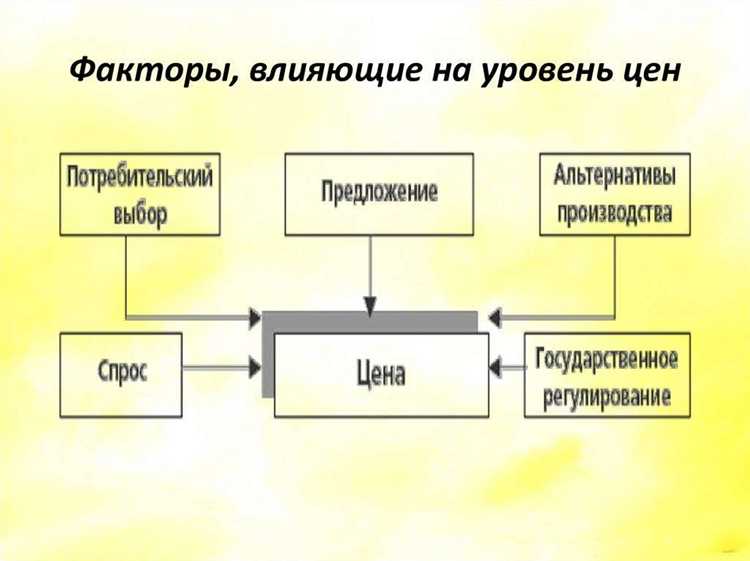 Что делает музыкальный лейбл и как он работает с артистами