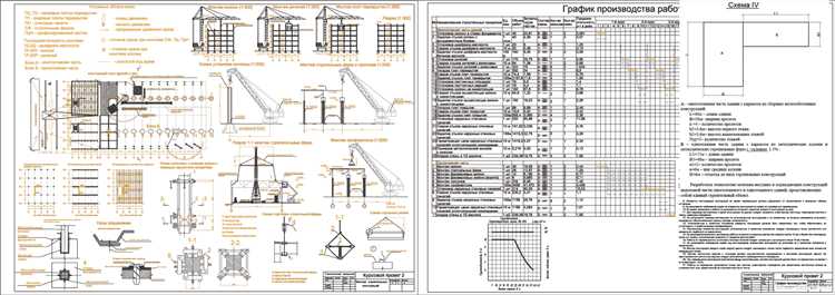 Производство прочих строительно монтажных работ что входит Производство прочих строительно монтажных работ что входит