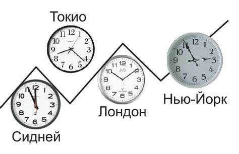Как работают системы транспорта и связи при переходе на другой пояс
