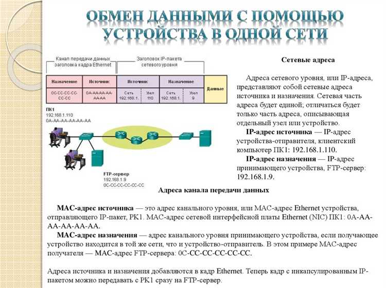 Протокол информационно-технического взаимодействия: что это