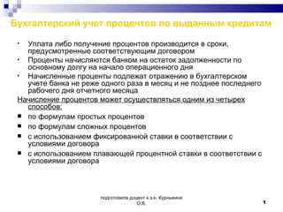 Порядок отражения процентов по статье 269 НК РФ в налоговой отчетности
