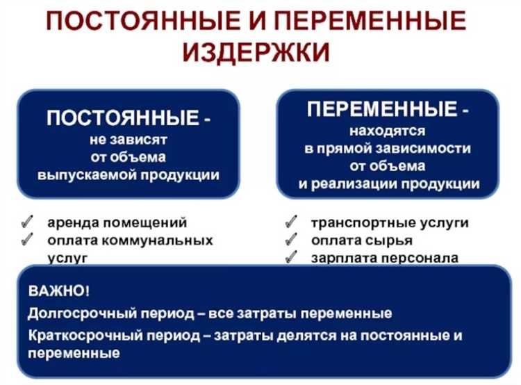 Процессуальные издержки в гражданском, административном и уголовном процессе