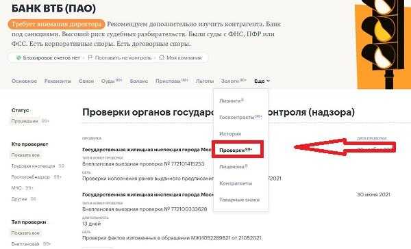 Проверка наличия и соблюдения требований к кадровой документации НКО