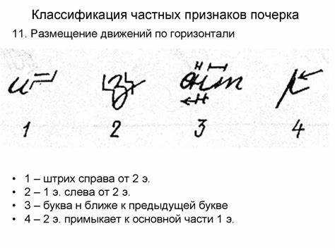Ключевые этапы проведения экспертизы почерка