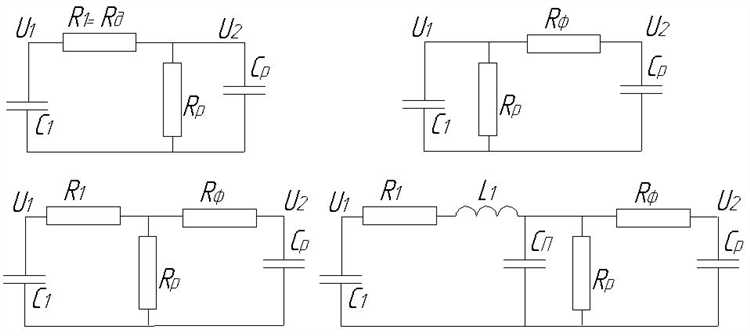 Что делать, если жалобу на проверку ГИН отклонили