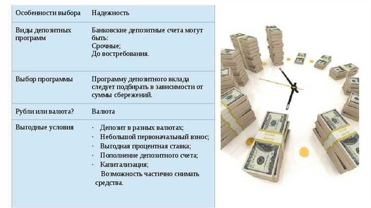 Ответственность нотариуса за операции с публичным депозитным счетом