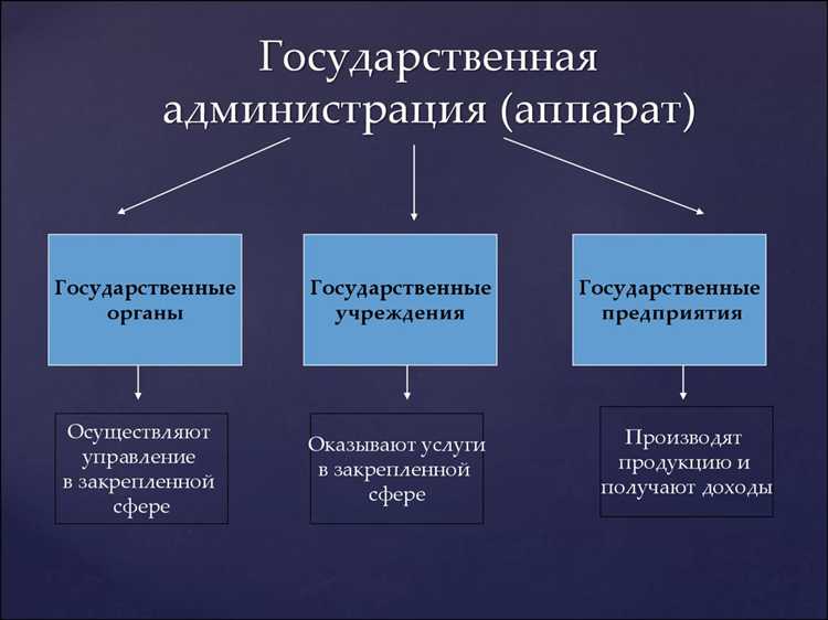 Какая ответственность предусмотрена для публичных должностных лиц в случае нарушений