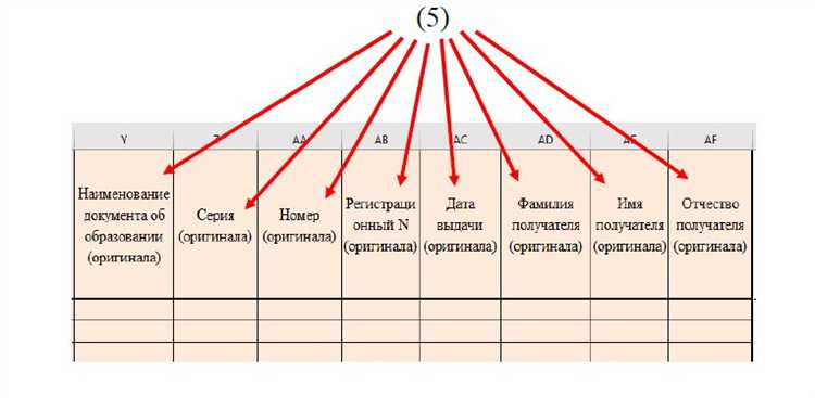 Роль пункта 1 в процессе формирования финансовых отчетов