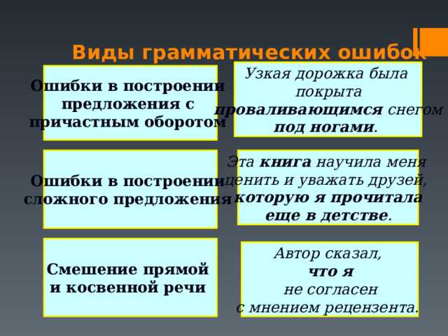 Как правильно расставлять знаки препинания в сложноподчинённых предложениях