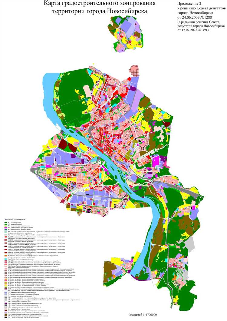 Как ПЗЗ влияют на покупку и продажу земли